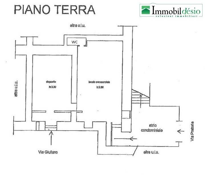 PLANIMETRIA