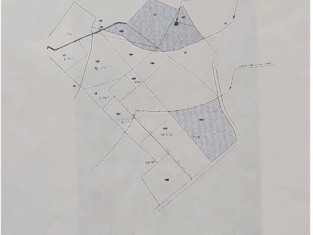 Planimetria