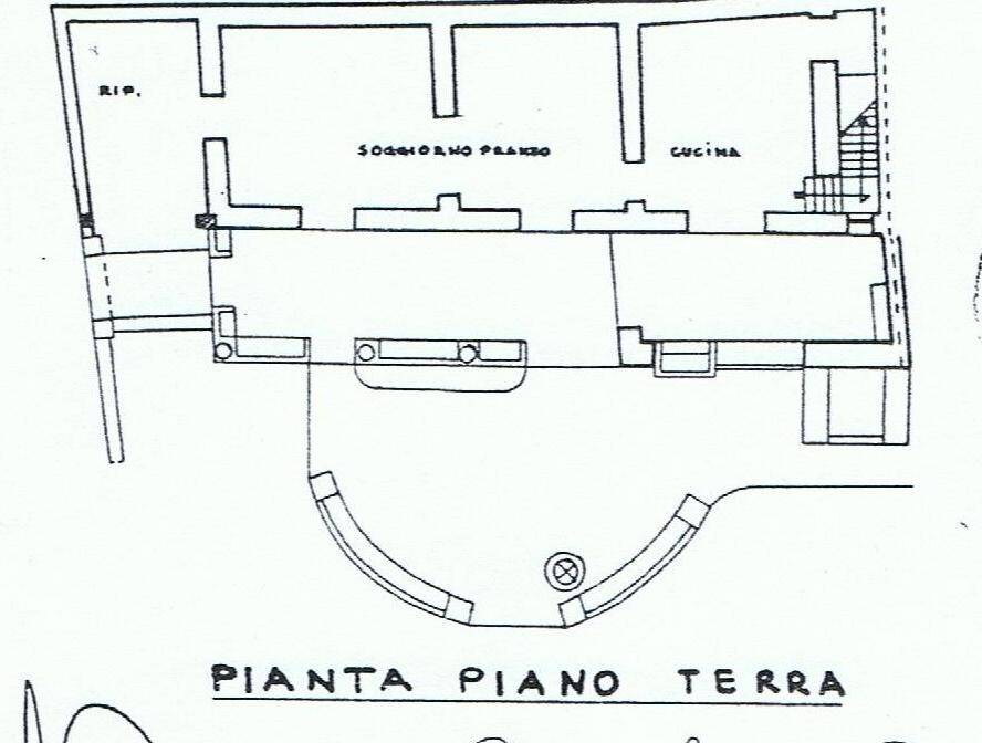 Planimetria