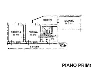 Planimetria