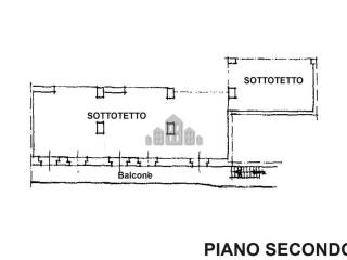 Planimetria