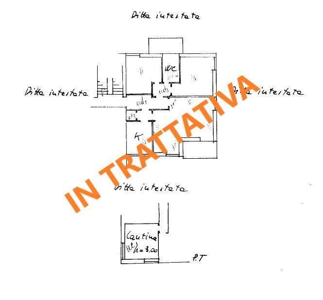 Planimetria