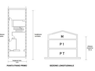 tipologia edilizia generica