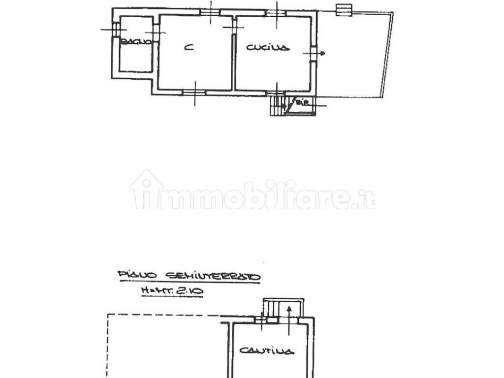 Planimetria