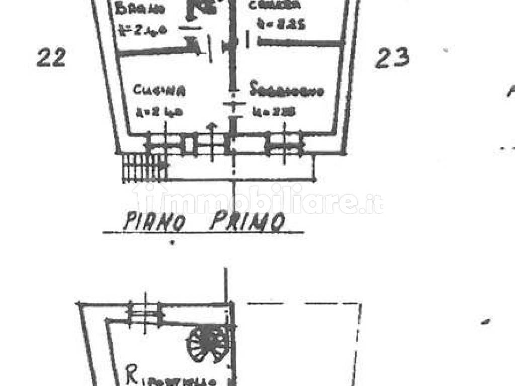 Planimetria