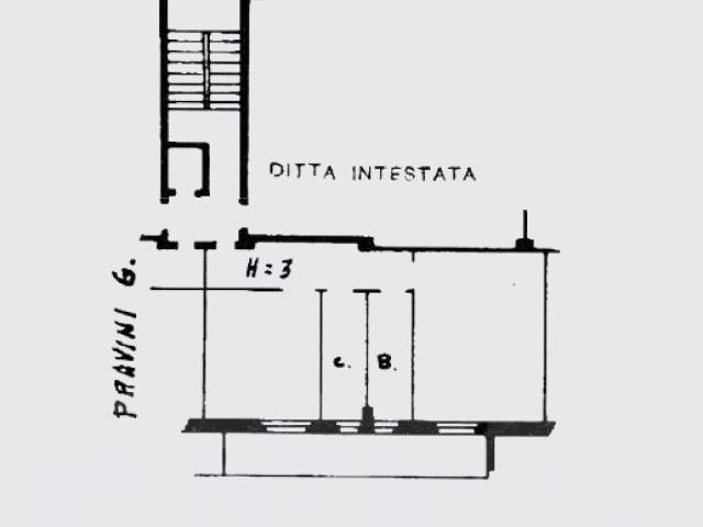 planimetria