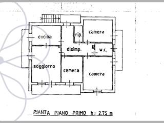 Planimetria