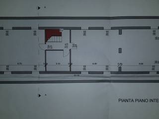 Planimetria