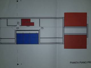 Planimetria