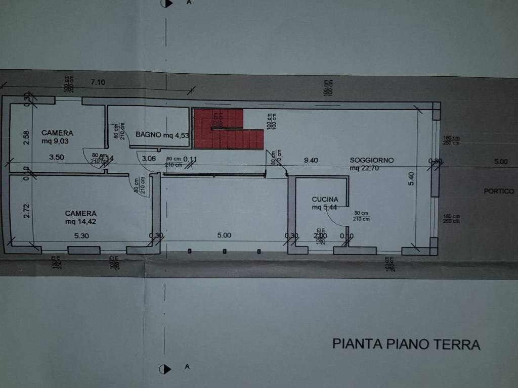 Planimetria