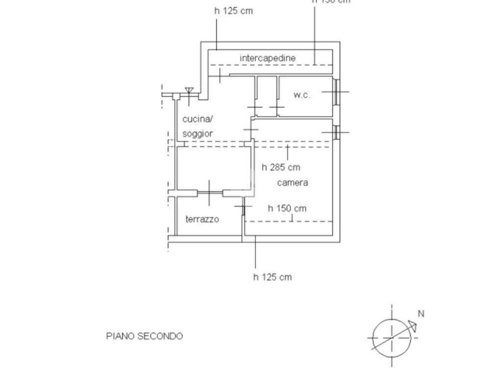 Planimetria