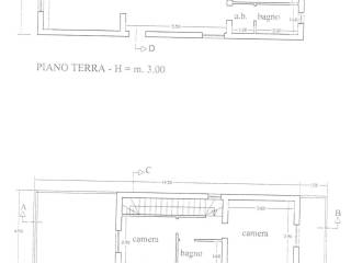 Ipotesi progettuale
