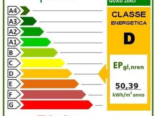Certificazione Energetica
