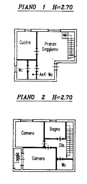 Planimetria