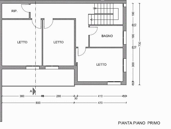 Planimetria