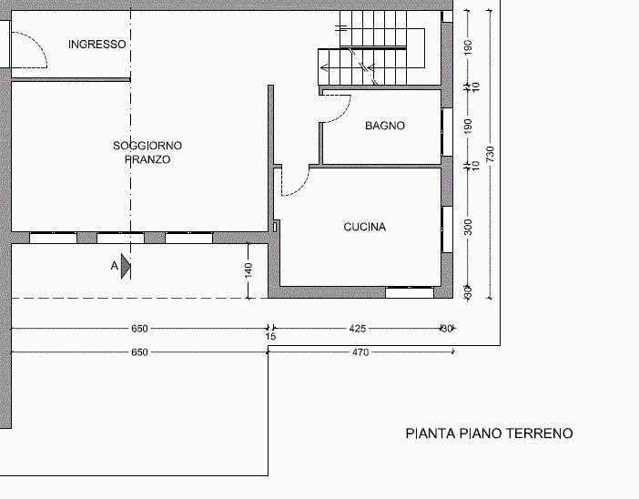 Planimetria