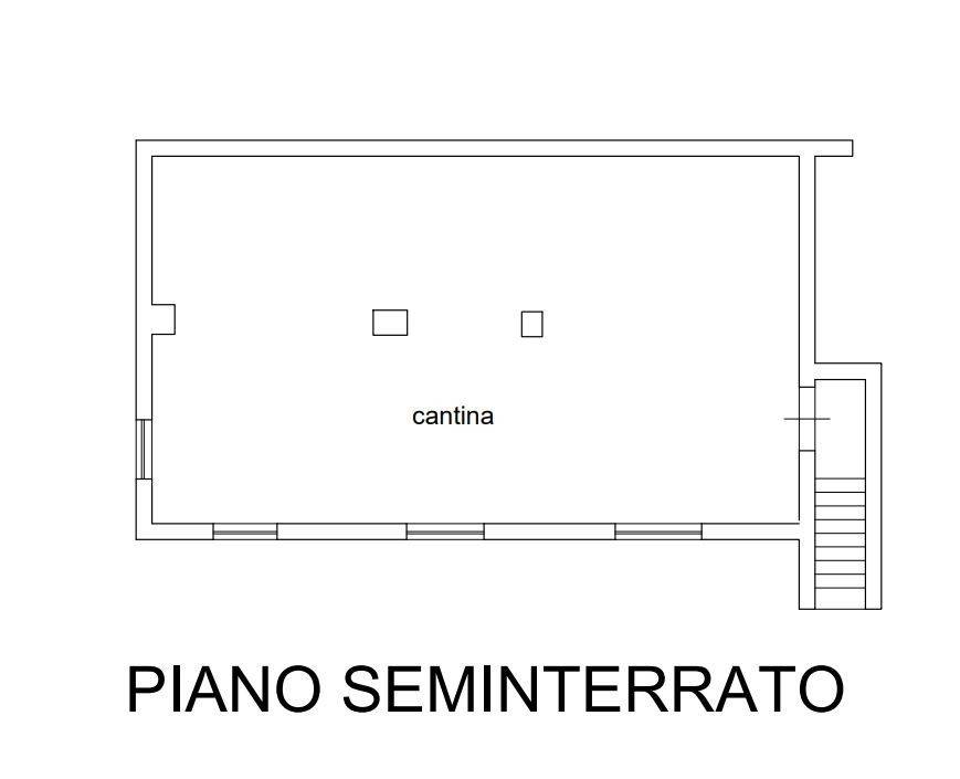 Planimetria