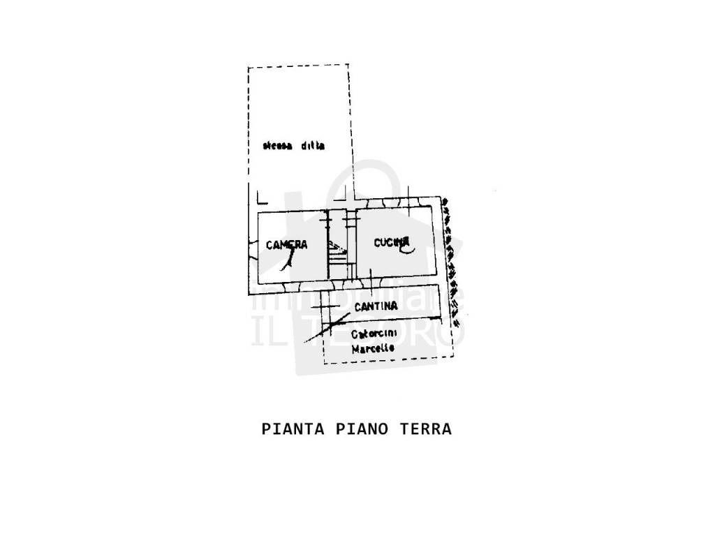 Planimetria