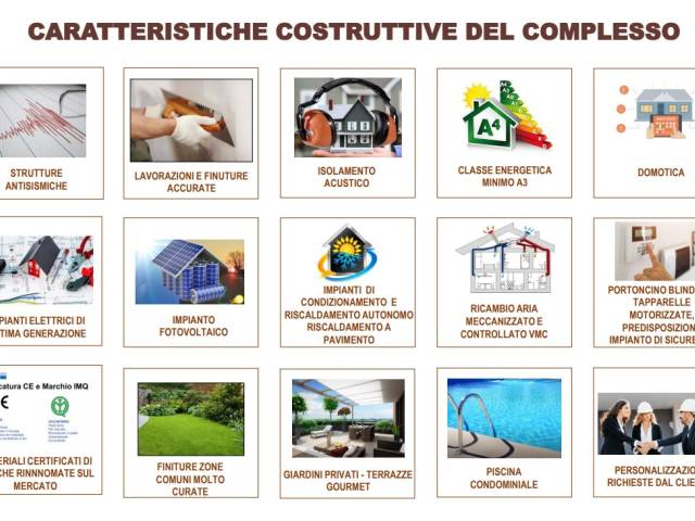 Caratteristiche Costruttive