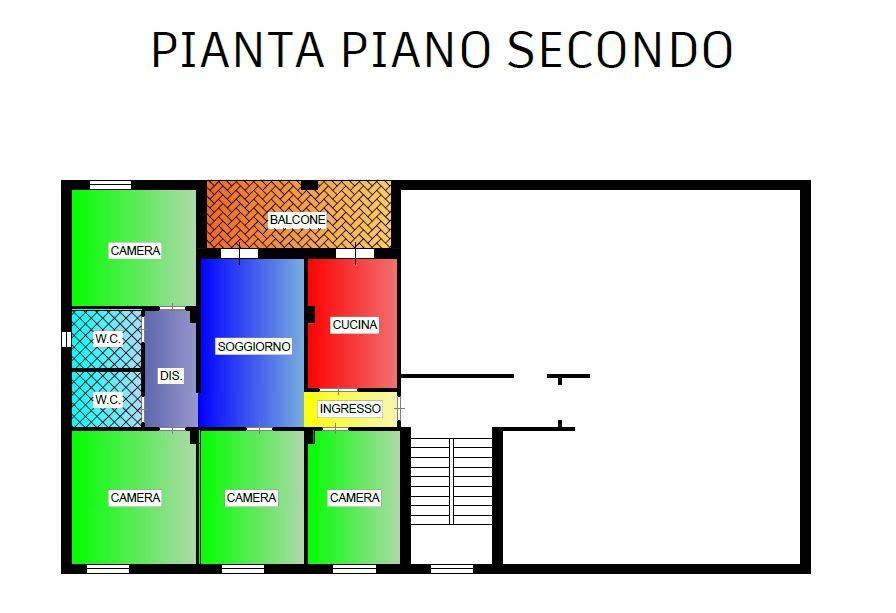 planimetria