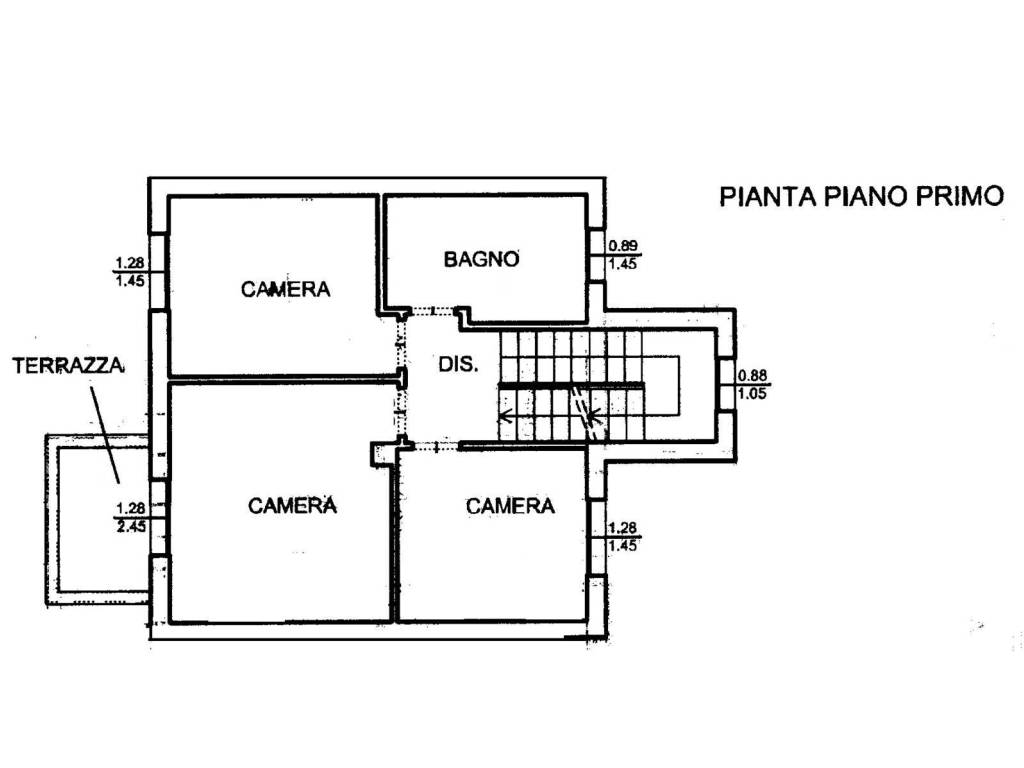 planimetria