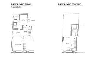 Cattura Abitazione