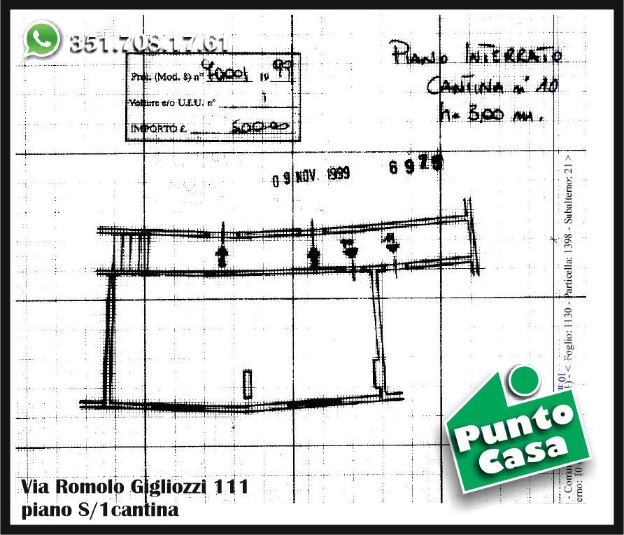 Planimetria