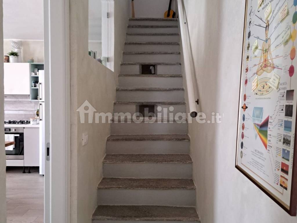 Interno appartamento