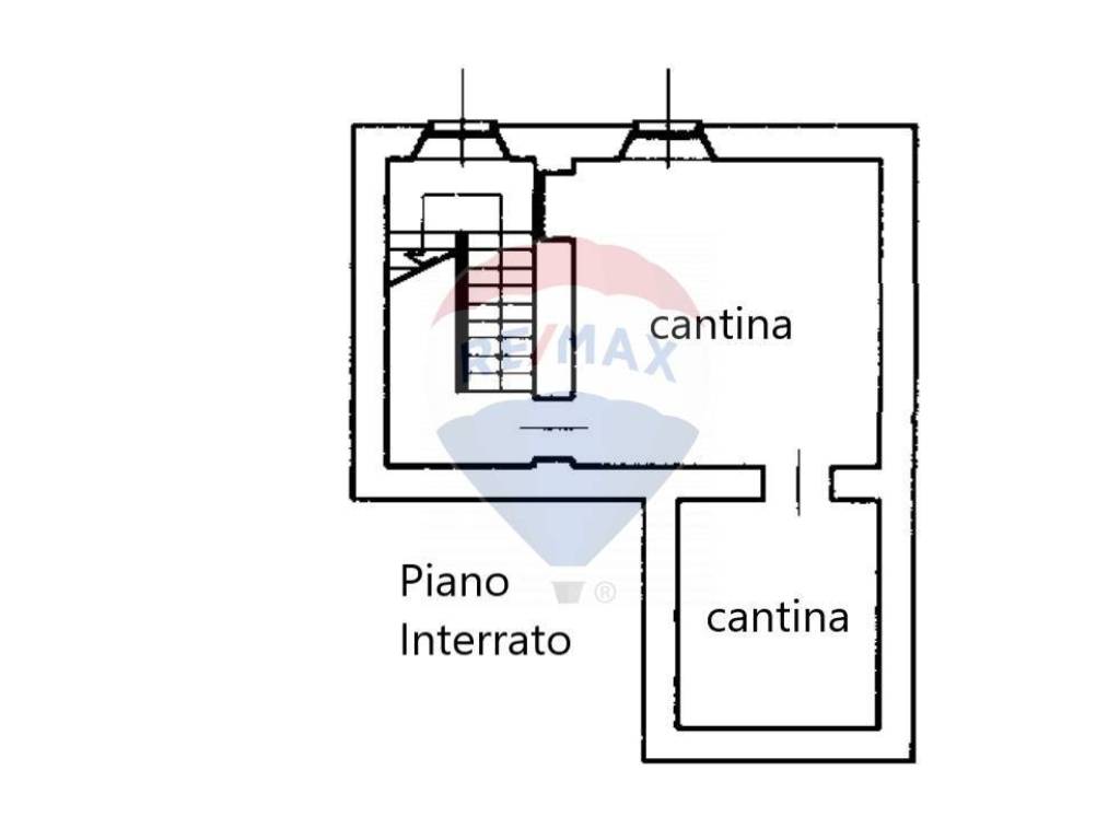 Planimetria