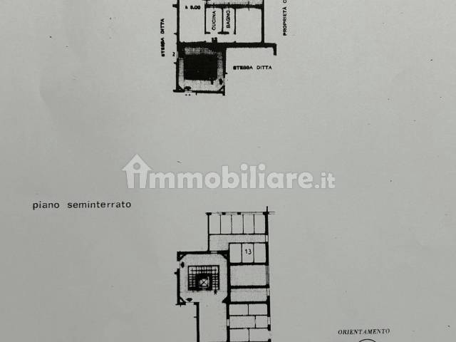 planimetria