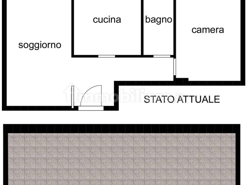 Stato attuale