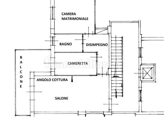 ESEMPIO 3 LOCALI