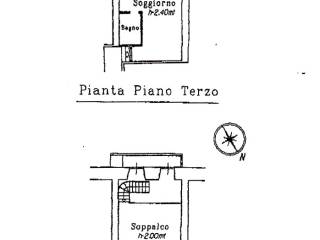 Planimetria