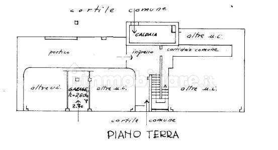 Planimetria