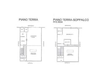 Planimetria