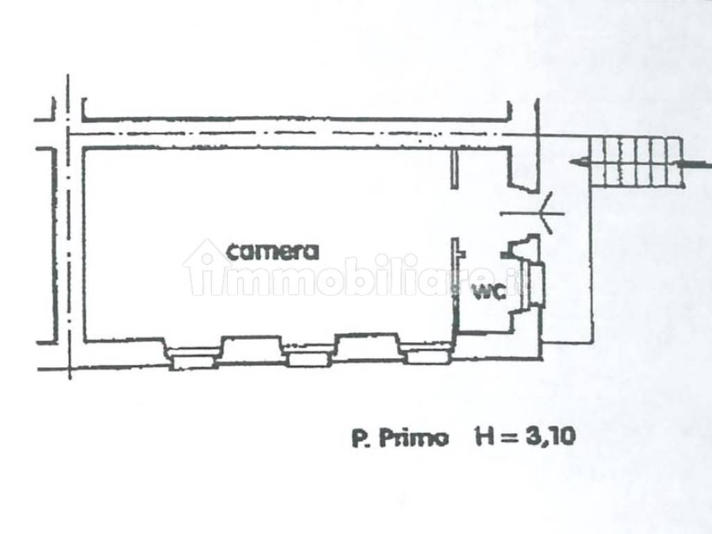 Planimetria