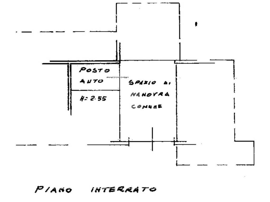 Planimetria