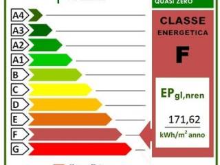 Certificazione Energetica