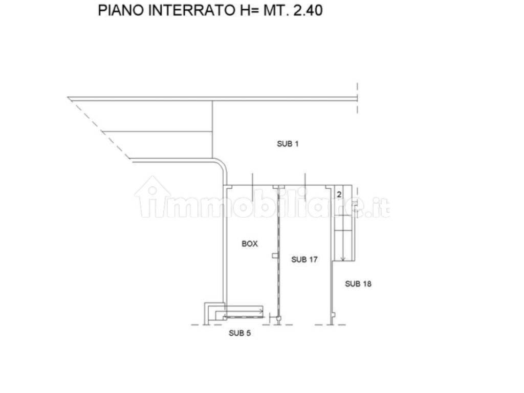 Planimetria