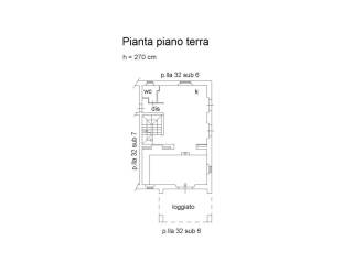 Planimetria