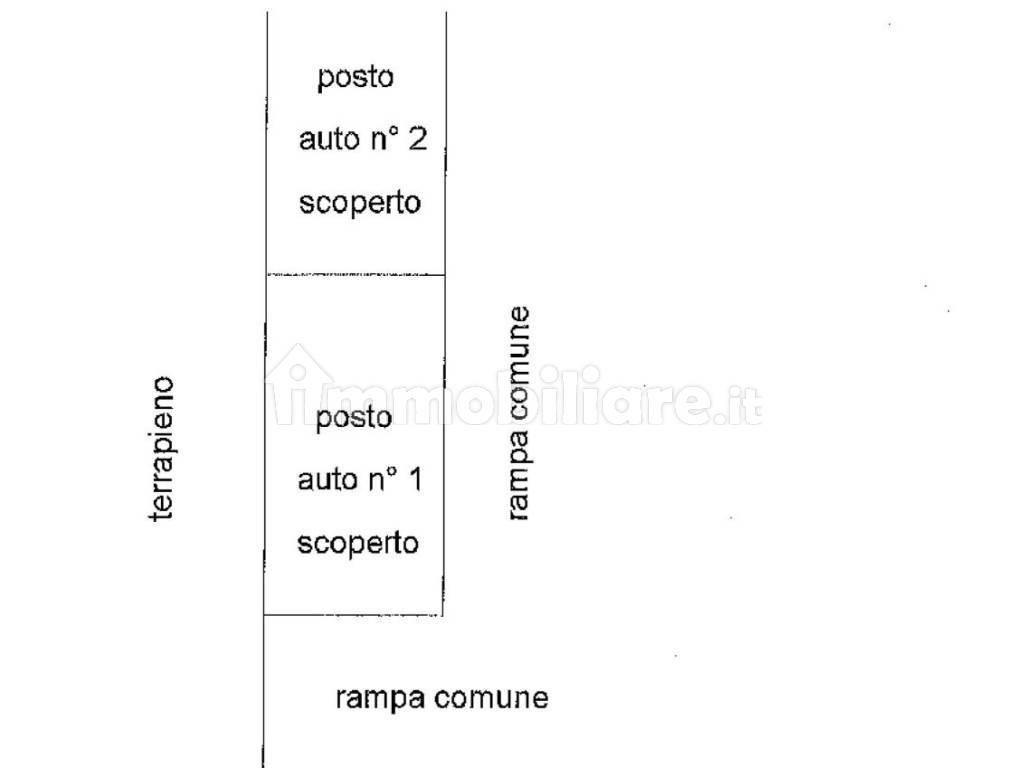 Planimetria