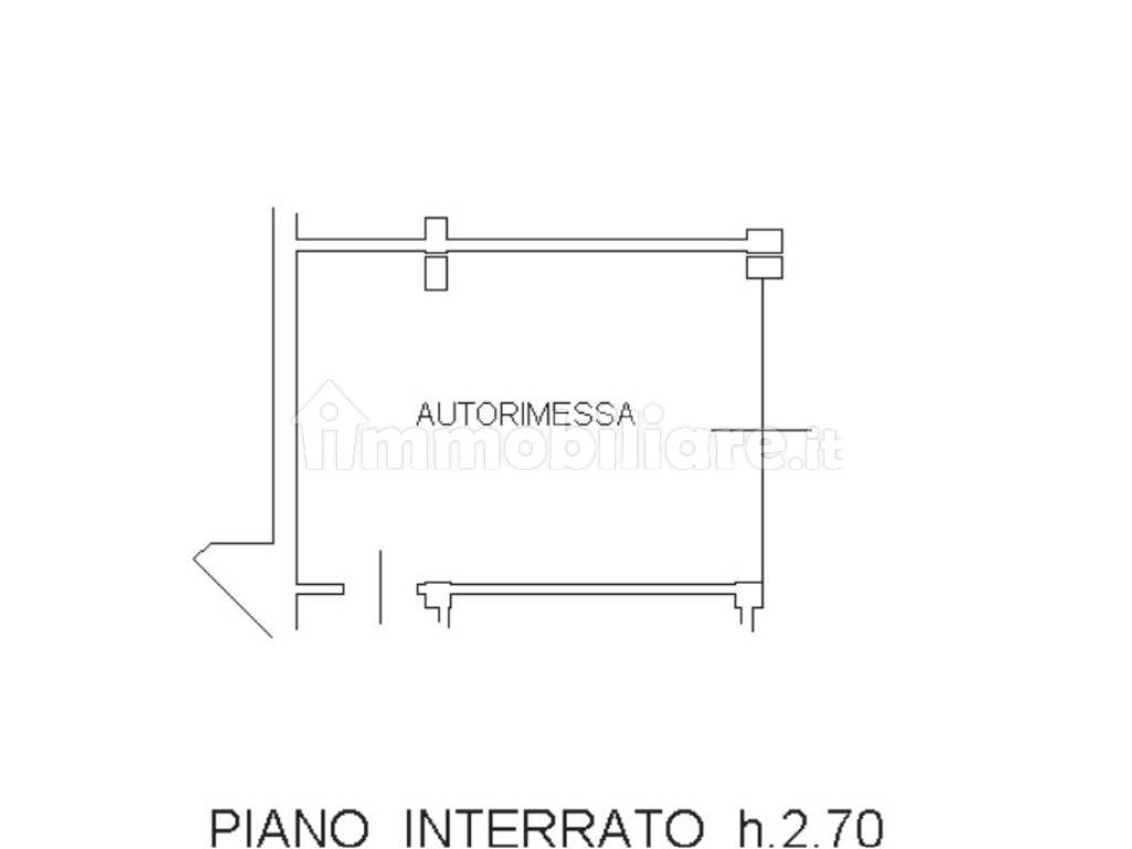 Planimetria