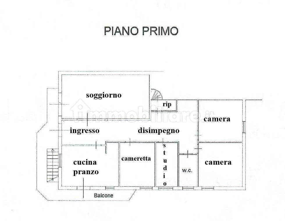 Planimetria