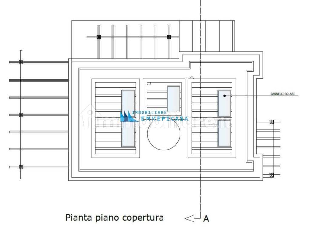 Planimetria