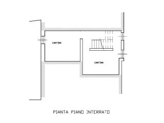 Planimetria