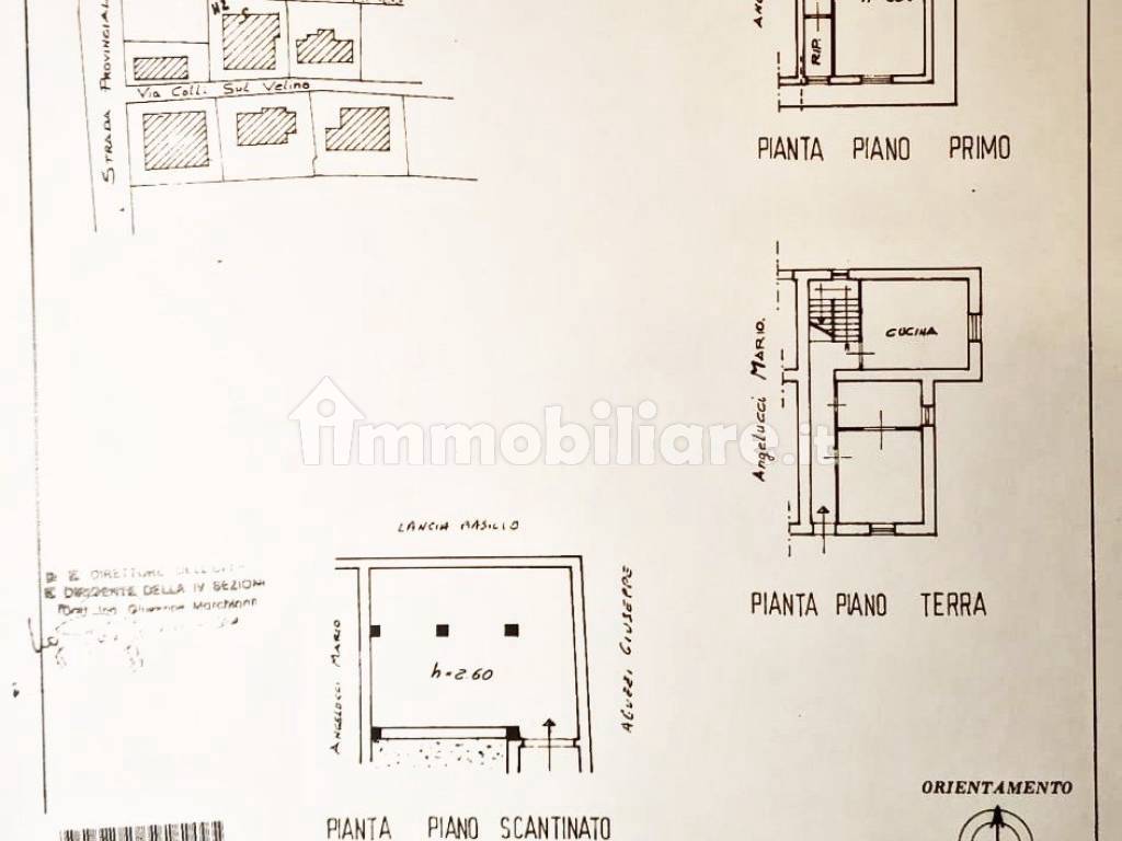 Planimetria