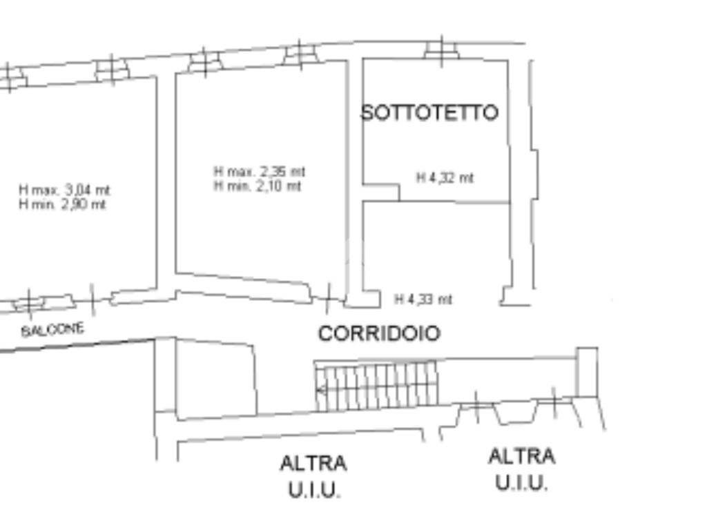 Planimetria