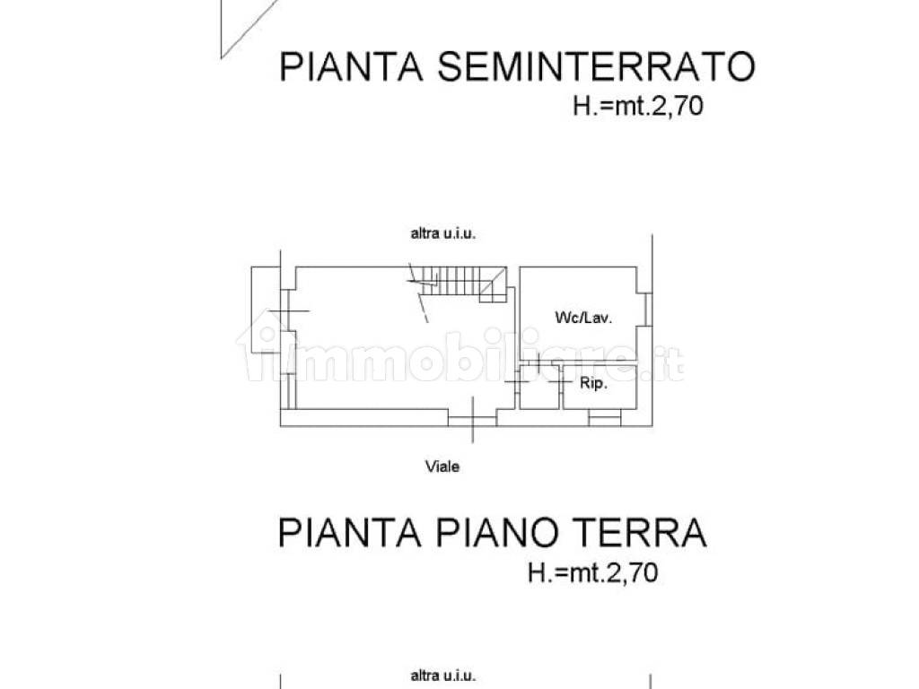 Planimetria