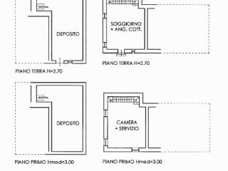 Planimetria