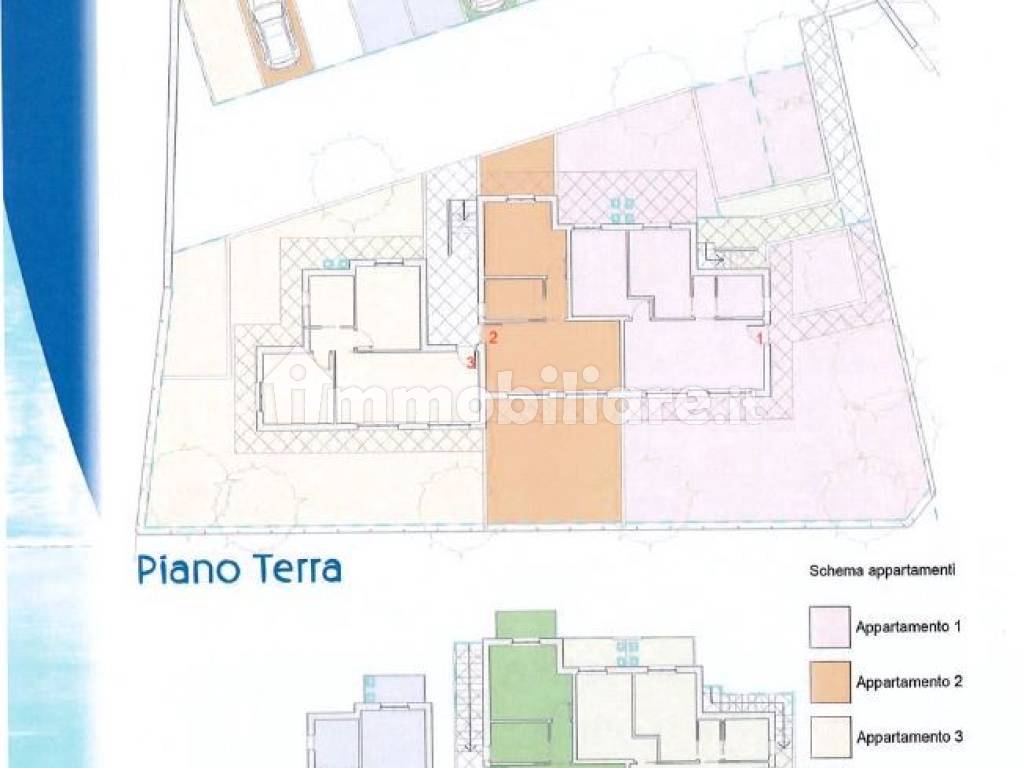 Planimetria